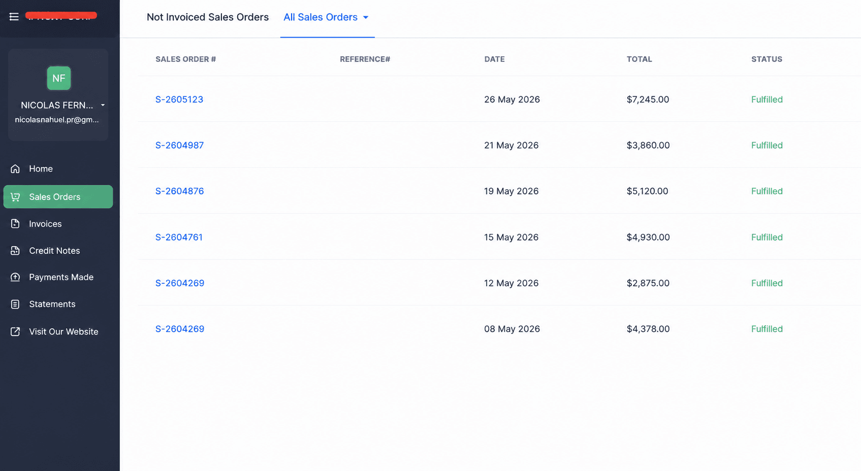 Listado de órdenes de venta reales, todas en estado cumplido (Fulfilled)